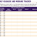 Migraine Tracker